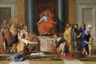 Jugement de Salomon modifié avec des lignes courbes.