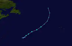 Trajectoire.