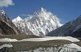 Sommet enneigé vu depuis une vallée glaciaire occupée par des débris morainiques.