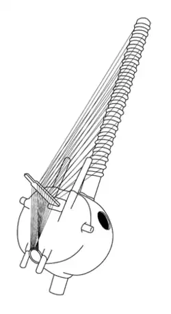 schéma d'une kora
