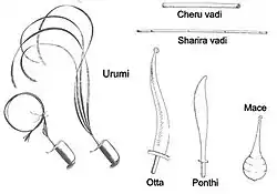 dessin de 5 armes