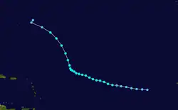 Trajectoire.
