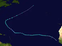Trajectoire.