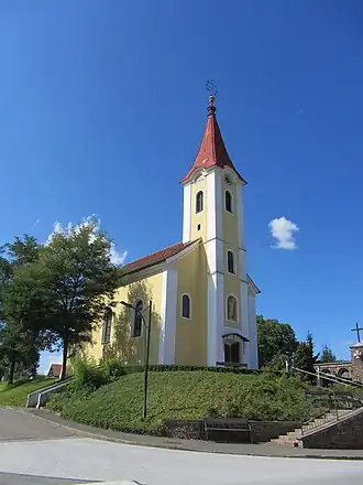 Mettersdorf am Saßbach