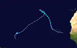 Trajectoire.