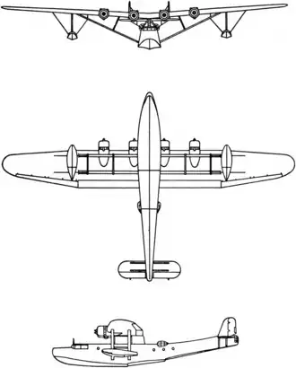 vue en plan de l’avion