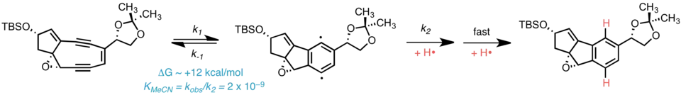 Équilibre entre le cœur du chromophore de la kedarcidine et son état biradicalaire cycloaromatisé selon Bergman.