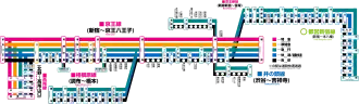 Image illustrative de l’article Keiō Corporation