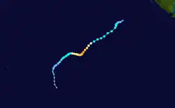Trajectoire.