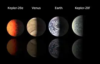 Image illustrative de l’article Kepler-20