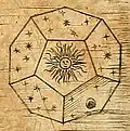 Éther, dans Harmonice mundi de Kepler.