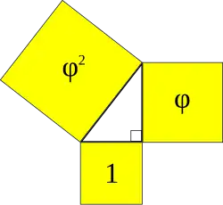 Triangle de Kepler.
