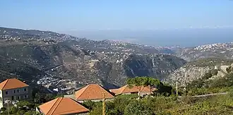 Kafarakab
