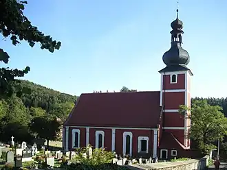 Etzelwang