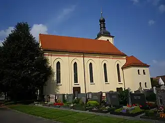 Rohrenfels
