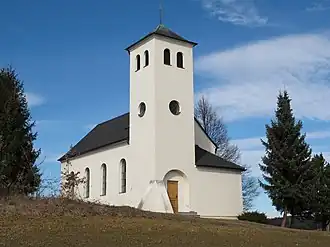 Neustift bei Güssing