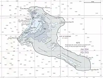 London (Kiribati)