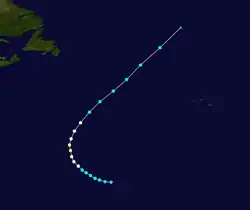 Trajectoire.