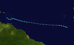 Trajectoire.