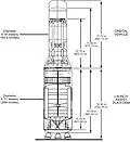 Diagramme de la fusée K-1