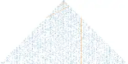 Triangle de Klauber avec des nombres premiers générés par le polynôme d'Euler x2 − x + 41 surlignés.