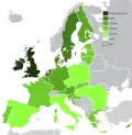 Connaissance de l'anglais.