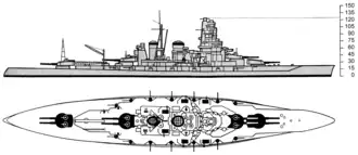 illustration de Classe Kongō (croiseur)