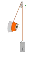 Tambour conique.