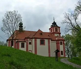Petrovice (district de Rakovník)