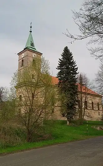 Horní Brusnice