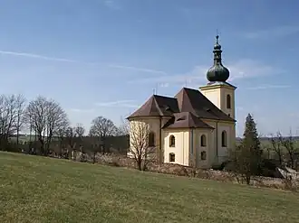 Nečtiny