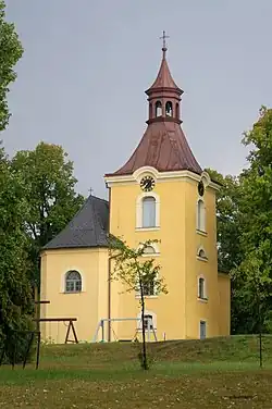 Église Saints-Philippe-et-Jacques.
