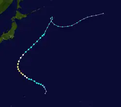 Trajectoire.