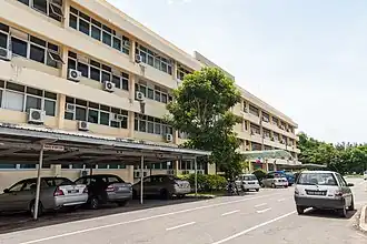 District de Kudat