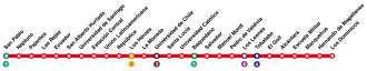 Voir la carte de la ligne.