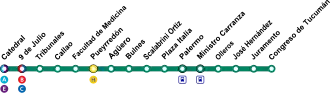 Plan de la ligne D en 2020