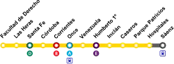 Plan de la ligne H en 2020.