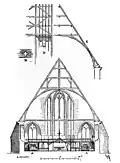 Charpente de la grande salle de l'Hôtel-Dieu de Tonnerre