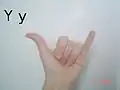 La lettre Y