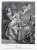 La Folie pare la Décrépitude...