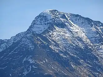 Vue du sommet.