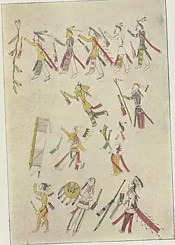 Danse des Dakotas.
