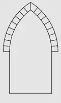 Arc brisé en lancette.