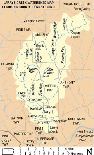 Carte.