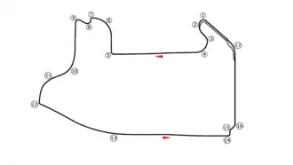 Circuit urbain de Las Vegas