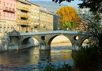 Vue du pont en 2015