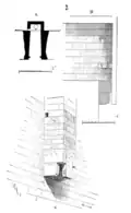 Latrines médiévales sous différents angles.