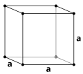 Cubique primitif