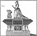 Tombeau de Claude de L'Aubespine (gravure de 1790).