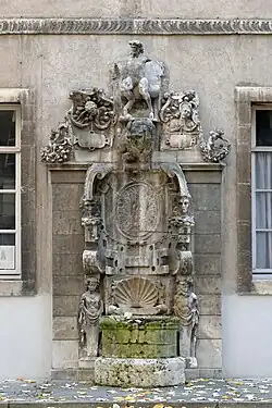 Vue d'ensemble.
